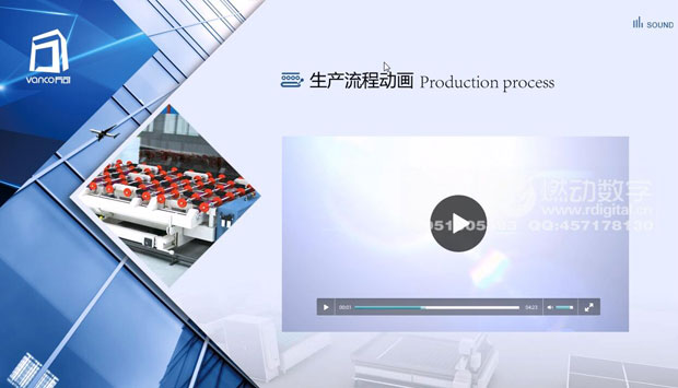 什么是企業(yè)的可視化營銷推廣、溝通工具？